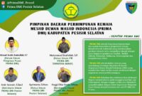 Prima DMI Pesisir Selatan