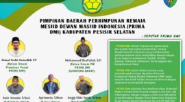 Prima DMI Pesisir Selatan