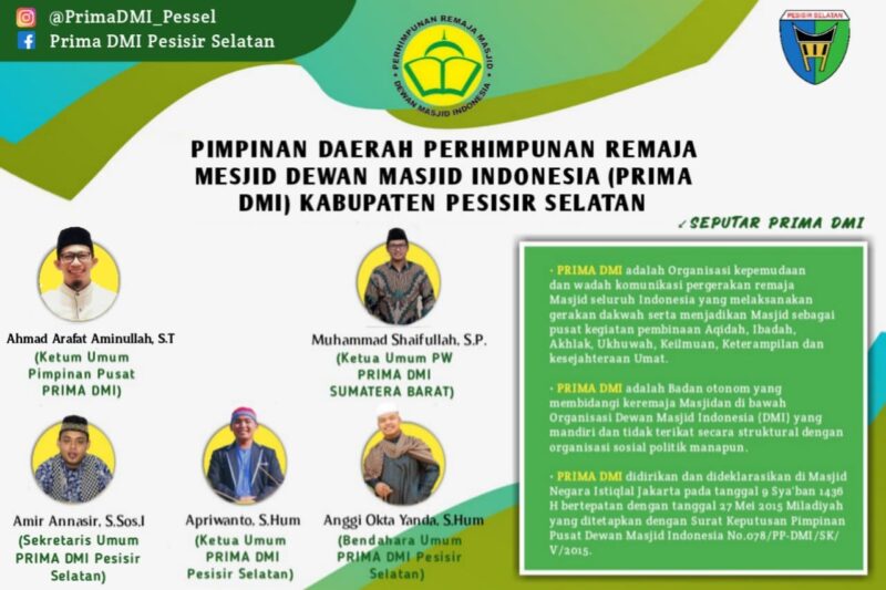 Prima DMI Pesisir Selatan