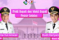 Profil kepala daerah Pessel 