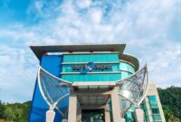 Kantor Bank Nagari Cabang Painan, Pesisir Selatan, Sumatera Barat 
