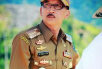 Bupati Pesisir Selatan periode 2016-2021, AKBP (Purn) Hendrajoni Datuak Bando Basau