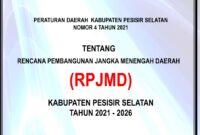 Halaman Depan Rancangan Pembangunan Jangka Menengah Daerah Kabupaten Pesisir Selatan 2021-2026