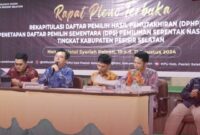 Komisi Pemilihan Umum (KPU) Kabupaten Pesisir Selatan