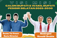 Infografis: Visi Misi Calon Bupati dan Wakil Bupati Pesisir Selatan pada Pilkada 2024