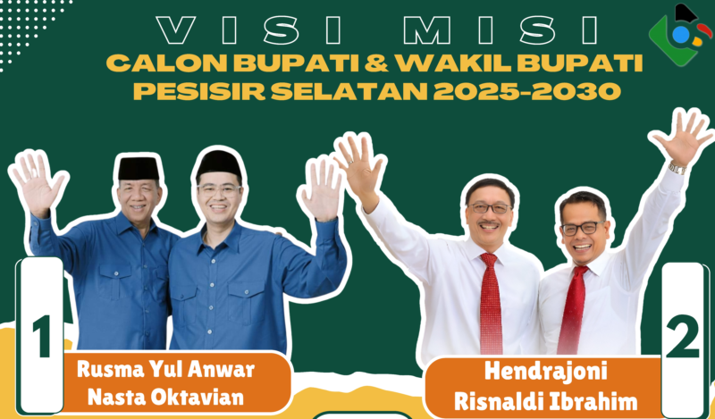 Infografis: Visi Misi Calon Bupati dan Wakil Bupati Pesisir Selatan pada Pilkada 2024