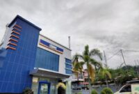 Kantor Bank BRI Cabang Painan 