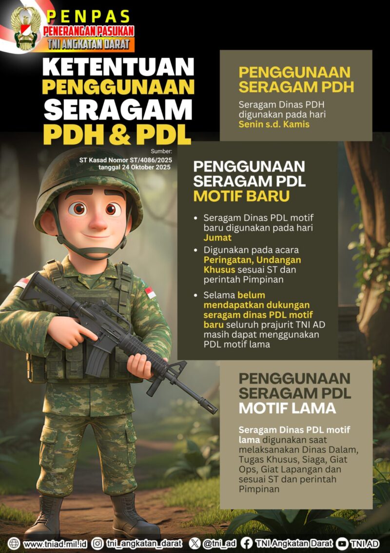 Ketentuan Penggunaan Seragam PDH & PDL

