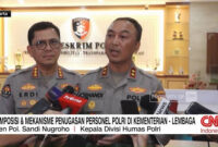 Penugasan Anggota pada Jabatan Sipil Berdasarkan Keputusan Presiden

