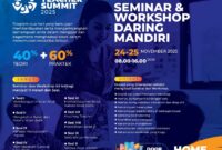 Way Kanan Teacher Summit 2025” dilaksanakan dalam rangka meningkatkan kapasitas kompetensi guru dan mendorong peningkatan IPM

