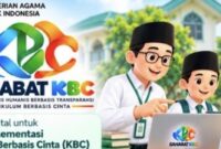 Kemenag Gelar Survei Penerapan Kurikulum Berbasis Cinta (KBC) di Madrasah Mulai 12 Oktober 2026

