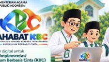 Kemenag Gelar Survei Penerapan Kurikulum Berbasis Cinta (KBC) di Madrasah Mulai 12 Oktober 2026

