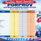 Porprov XVI Sumbar: Pessel Kumpulkan 99 Medali, 18 Emas, KONI Apresiasi Perjuangan Atlet

